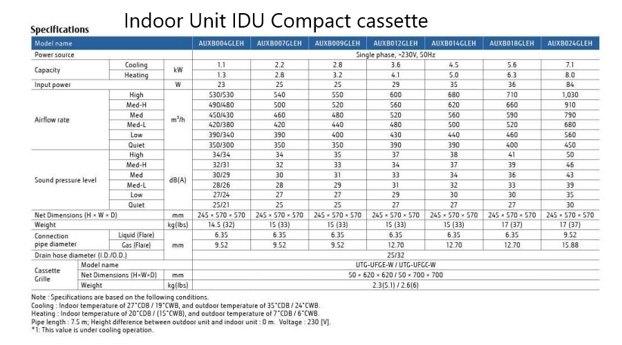 O General VRF Indoor Unit IDU Compact cassette Specifications